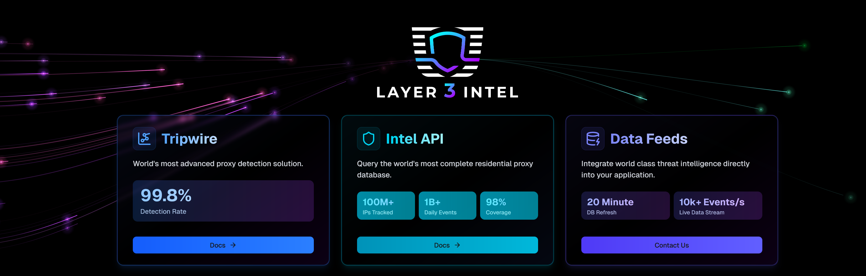 Is my network a residential proxy?